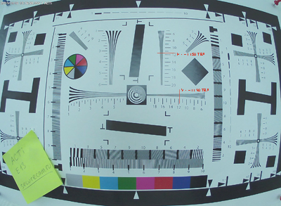 Тест Acti E13 по мире ISO